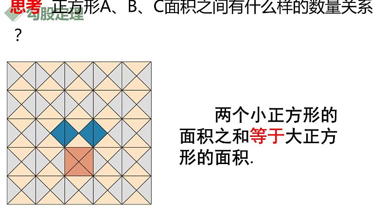 17.1勾股定理（1）课件04