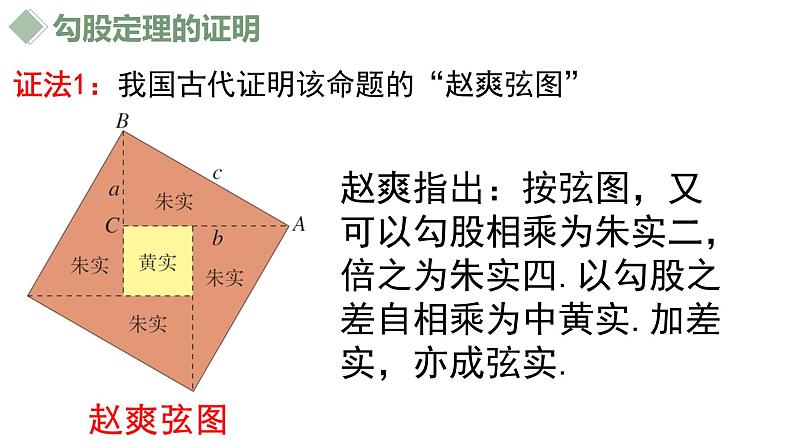 17.1勾股定理（1）课件08