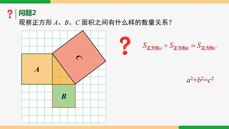 17.1勾股定理(第1课+证明)课件04