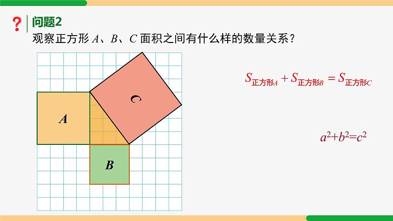 17.1勾股定理(第1课+证明)课件06