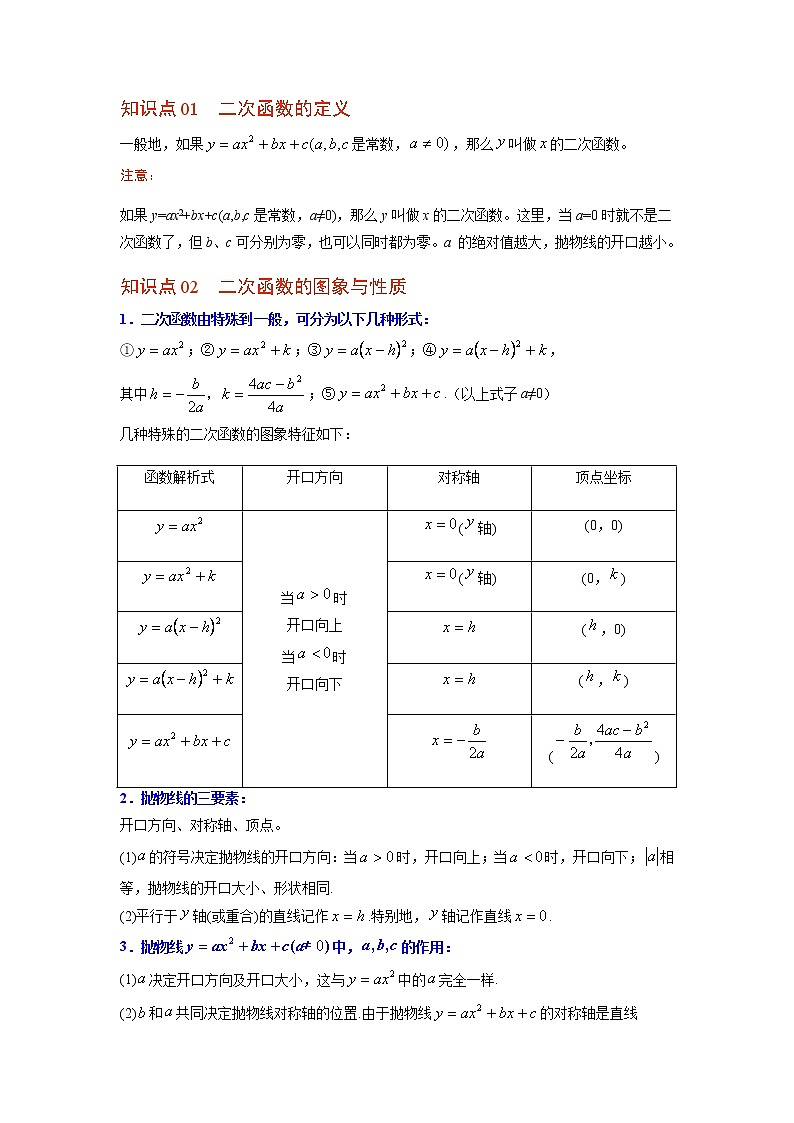 第10讲 二次函数单元复习-九年级数学下册同步精品讲义（北师大版）03