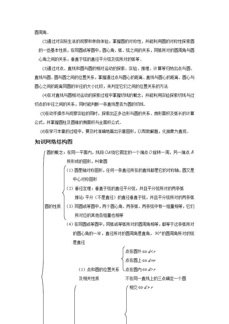 中考数学一轮复习精品讲义 圆02