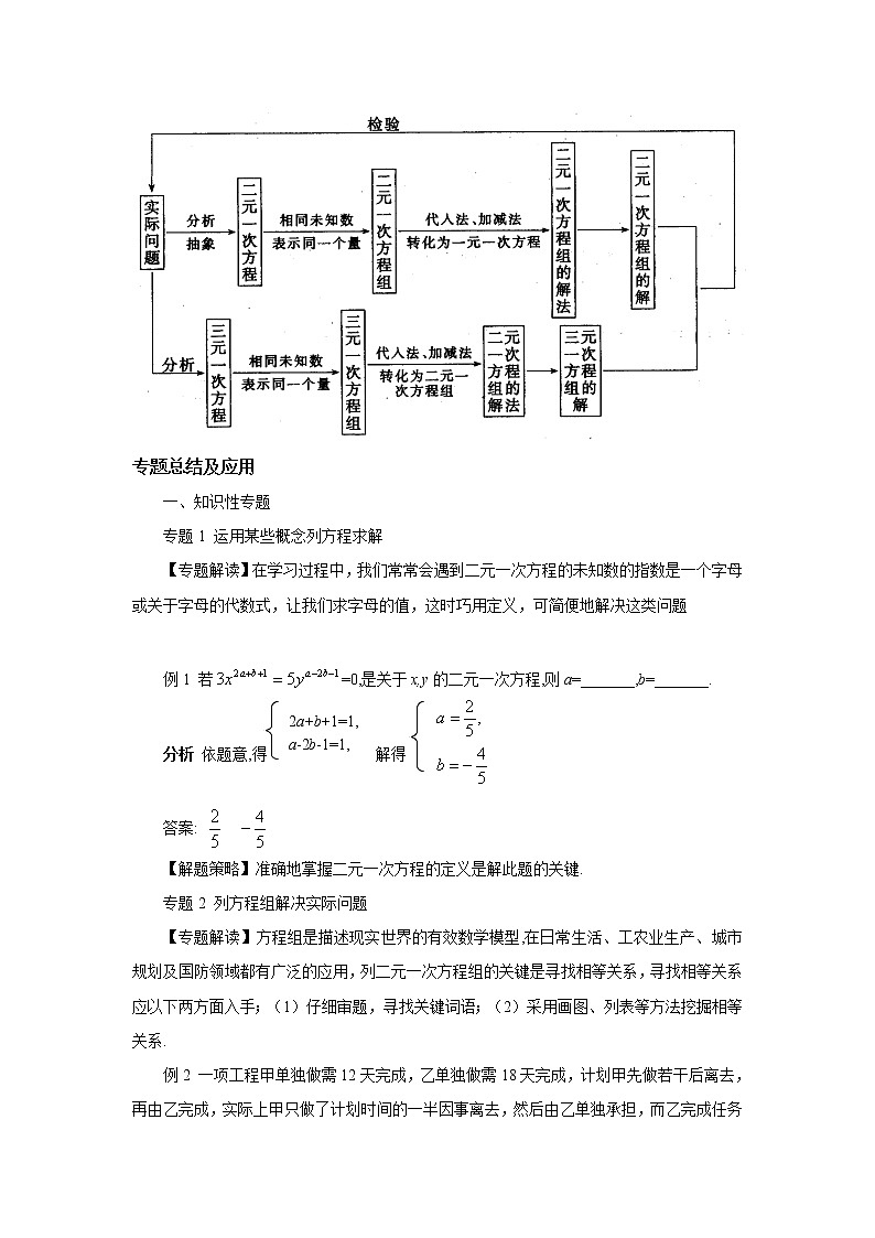 中考数学一轮复习精品讲义 二元一次方程组第2页