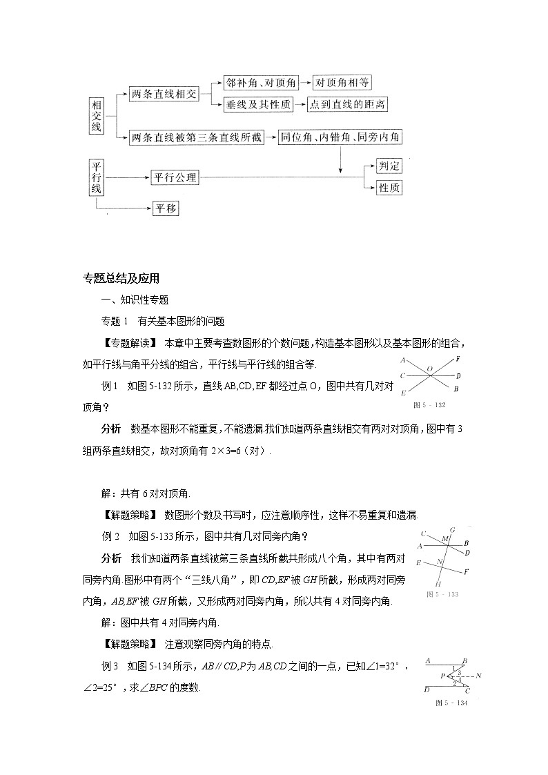 中考数学一轮复习精品讲义 相交线与平行线第2页