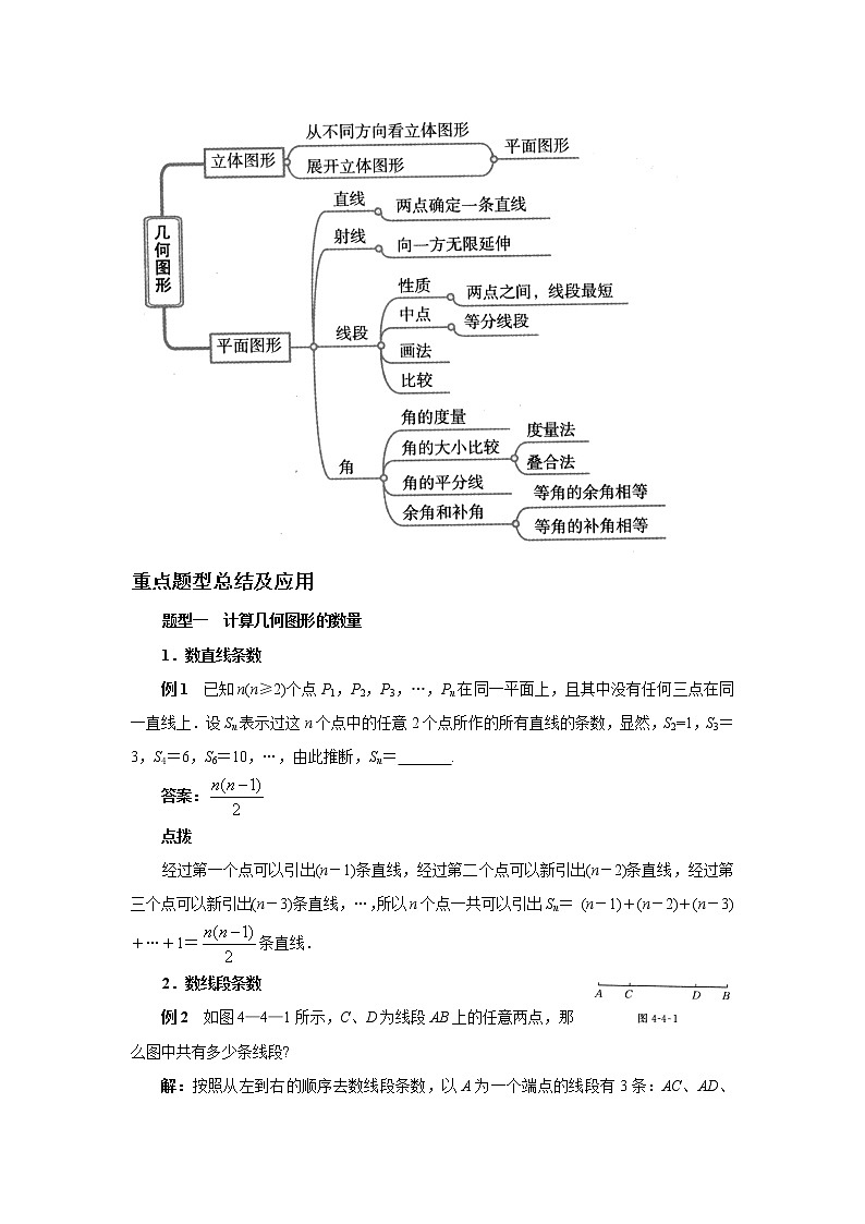 中考数学一轮复习精品讲义 几何图形初步第2页