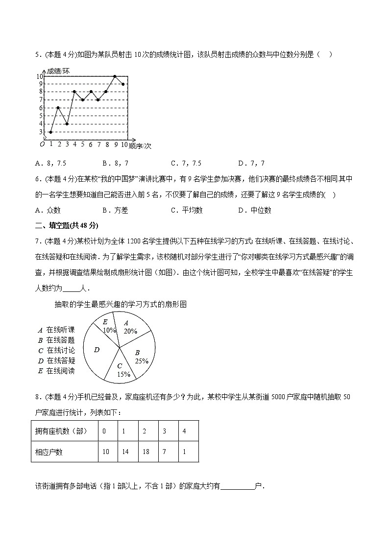 第二十八章 统计初步（培优卷）（原卷版）第2页