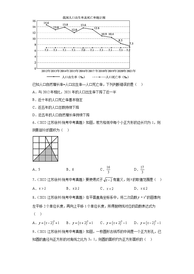 江苏省徐州市三年（2020-2022）中考数学真题题型分层汇编-选择题（基础题）第2页