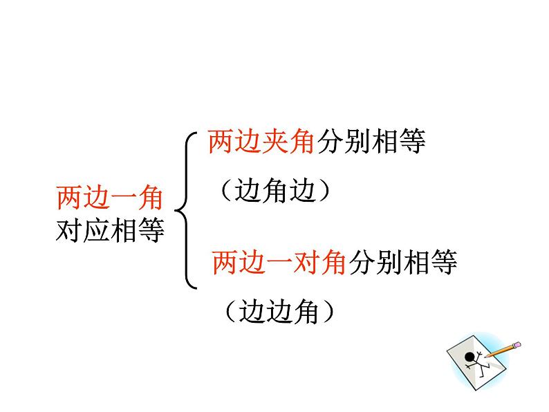 鲁教版七年级上册数学1.3探索三角形全等的条件（3）课件PPT05