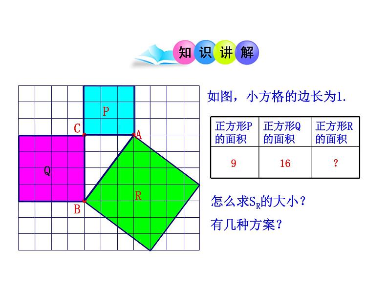 鲁教版七年级上册数学3.1.1探索勾股定理1课件PPT04