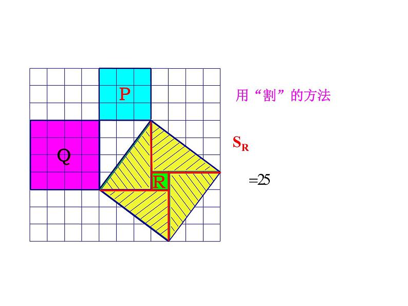 鲁教版七年级上册数学3.1.1探索勾股定理1课件PPT06