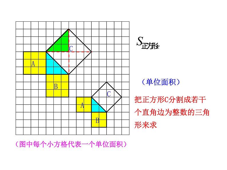 鲁教版七年级上册数学3.1.1探索勾股定理1课件PPT08