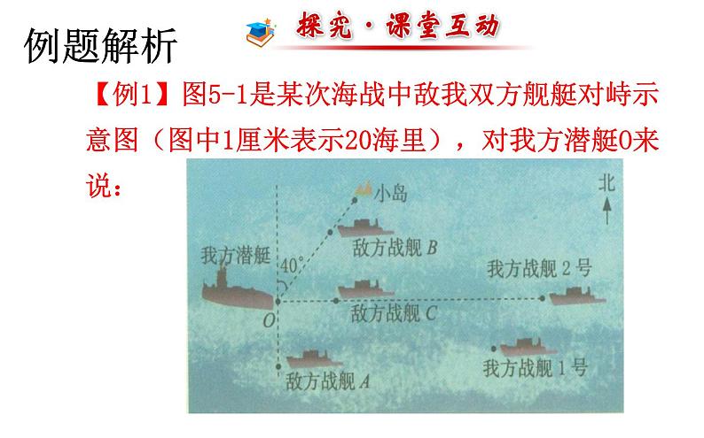 鲁教版七年级上册数学5.1 《确定位置课件》05