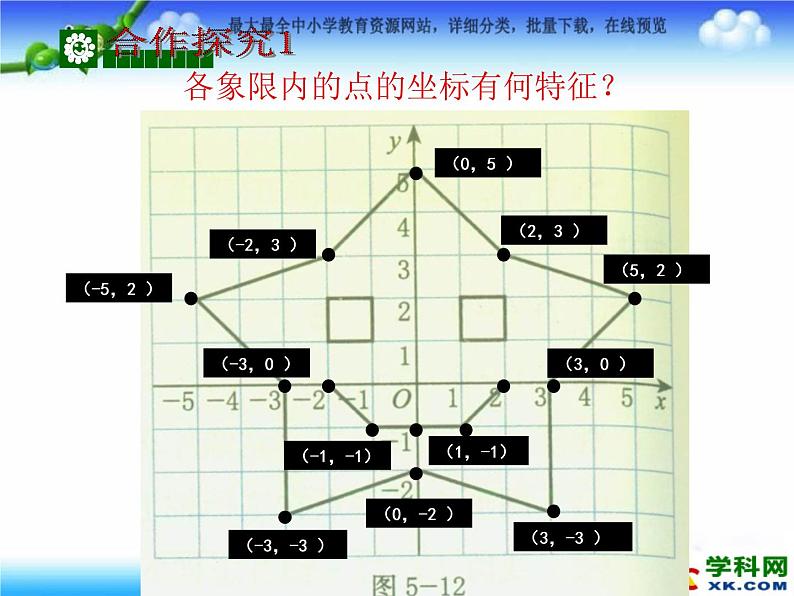 鲁教版七年级上册数学5.2《平面直角坐标系》第2课时课件PPT06