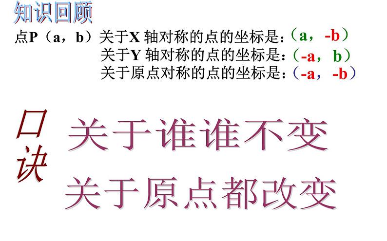 鲁教版七年级上册数学5.3《轴对称与坐标变化》第2课时课件PPT02