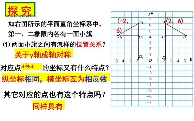 鲁教版七年级上册数学5.3《轴对称与坐标变化》第2课时课件PPT04