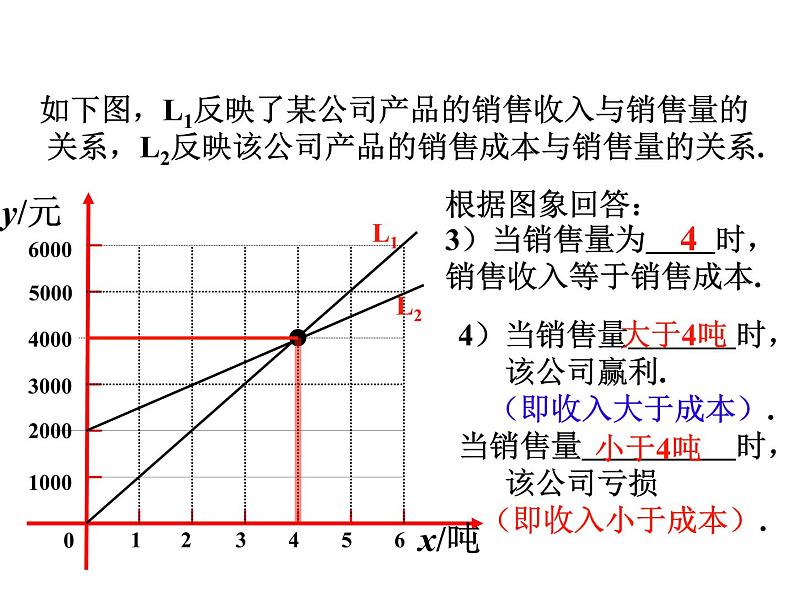 鲁教版七年级上册数学6.5《一次函数的应用2》课件PPT第5页