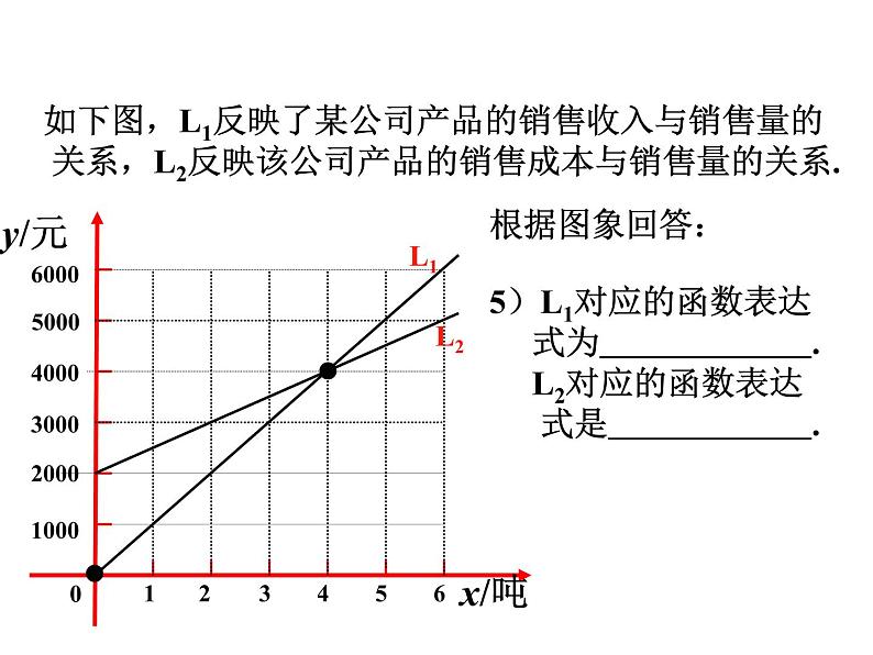 鲁教版七年级上册数学6.5《一次函数的应用2》课件PPT第6页