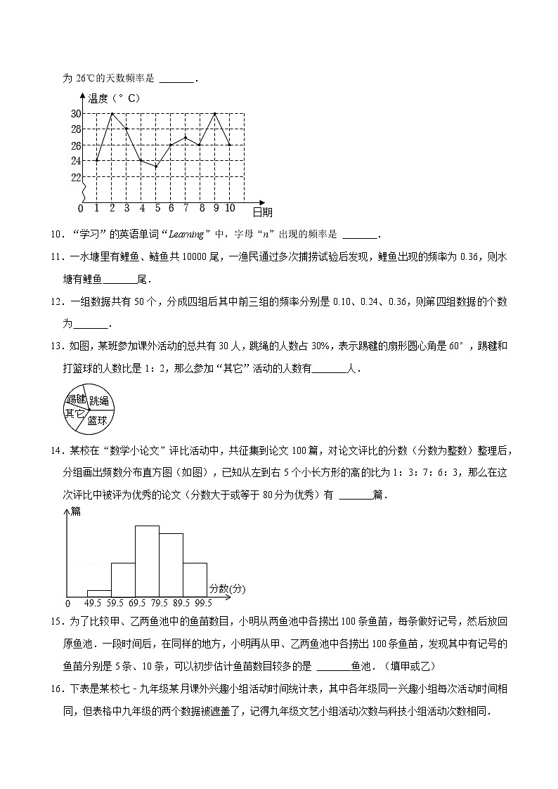第7章 数据的收集、整理、描述（培优卷）——2022-2023学年八年级下册数学单元卷（苏科版）（原卷版）第3页