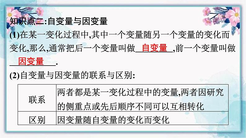 3.1 用表格表示的变量间关系 北师大版七年级数学下册课件06