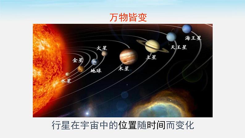 3.1 用表格表示的变量间关系 北师大版七年级下册课件03