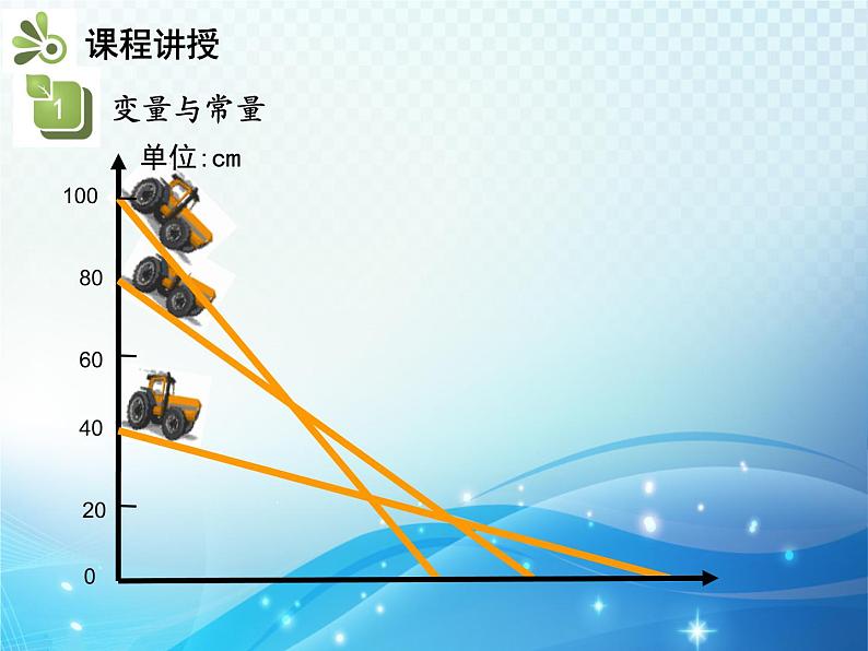 3.1 用表格表示的变量间关系 北师大版七年级下册同步教学课件第6页