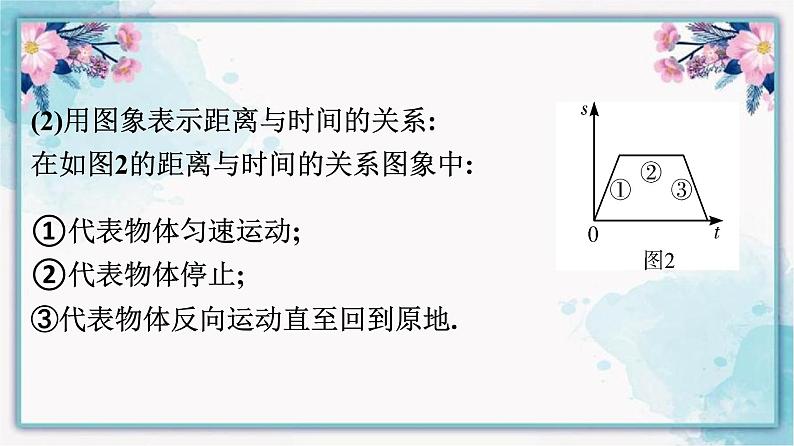 3.3 用图象表示的变量间关系 北师大版七年级数学下册课件07