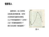 3.3 用图象表示的变量间关系 第1课时 北师大版七年级数学下册同步教学课件