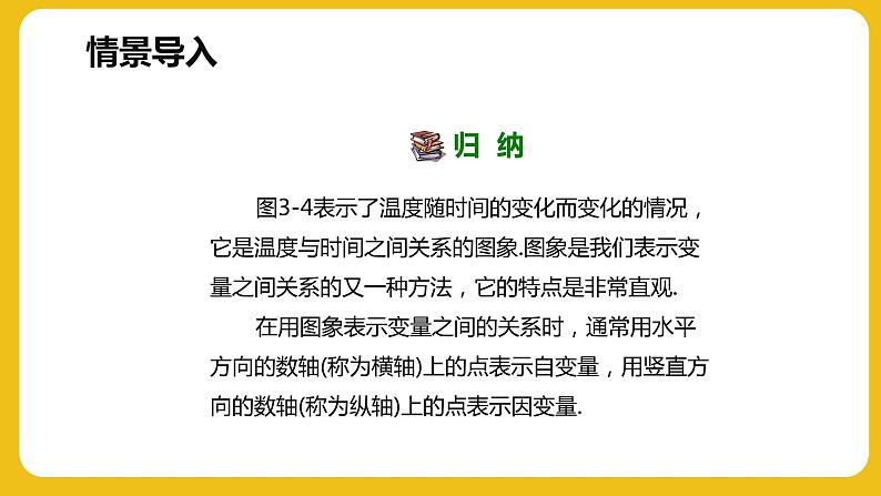 3.3 用图象表示的变量间关系 第1课时 北师大版七年级数学下册同步教学课件06