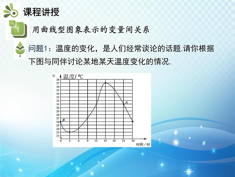 3.3 用图象表示的变量间关系 第1课时 曲线型图象 北师大版七年级下册同步教学课件04