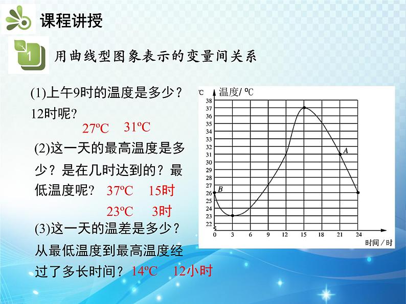 3.3 用图象表示的变量间关系 第1课时 曲线型图象 北师大版七年级下册同步教学课件05