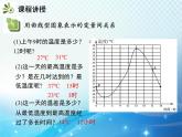 3.3 用图象表示的变量间关系 第1课时 曲线型图象 北师大版七年级下册同步教学课件