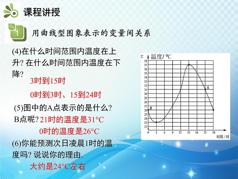 3.3 用图象表示的变量间关系 第1课时 曲线型图象 北师大版七年级下册同步教学课件06