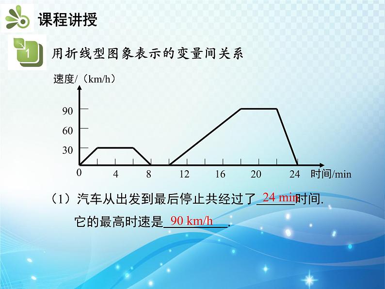 3.3 用图象表示的变量间关系 第2课时 折线型图象 北师大版七年级下册同步教学课件06