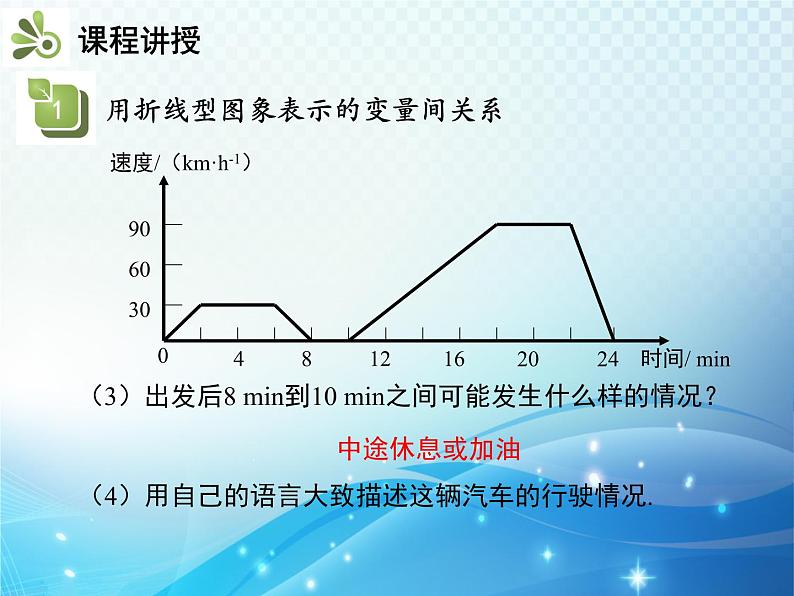 3.3 用图象表示的变量间关系 第2课时 折线型图象 北师大版七年级下册同步教学课件08