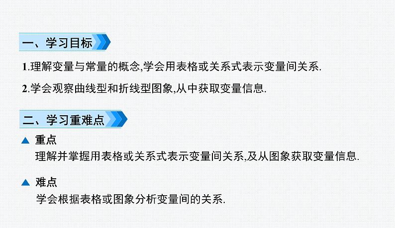 第3章 变量之间的关系 小结与复习 北师版数学七年级下册课件第2页