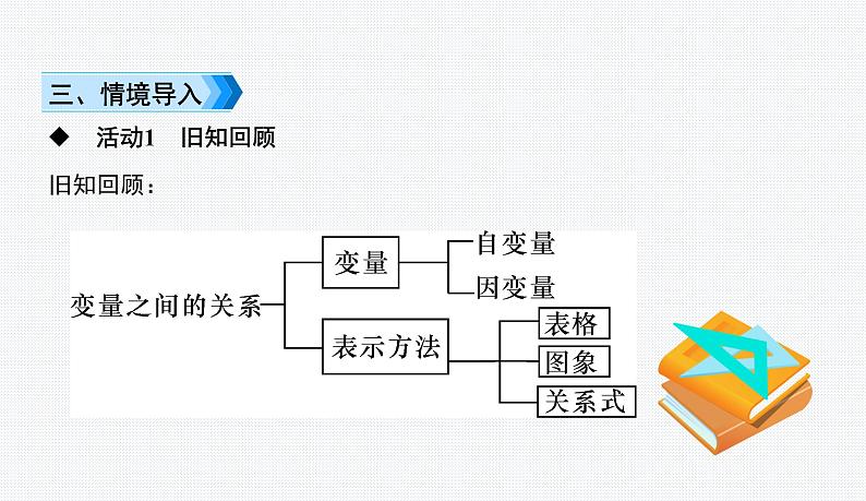 第3章 变量之间的关系 小结与复习 北师版数学七年级下册课件第3页