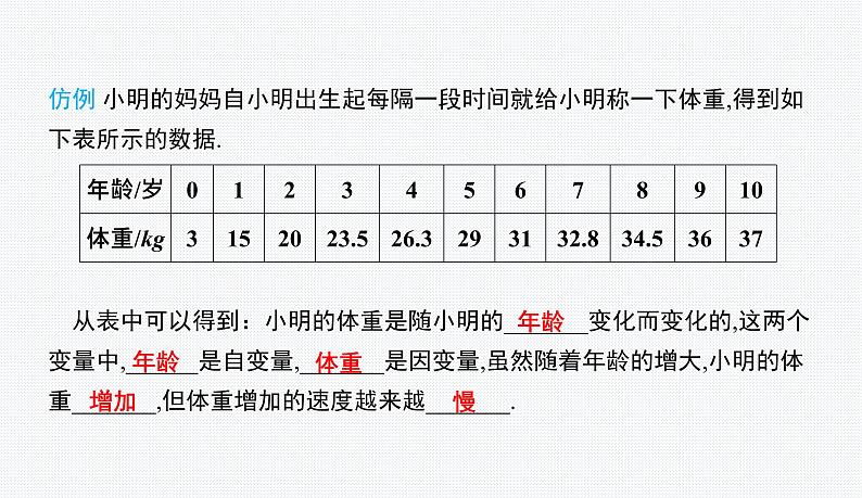 第3章 变量之间的关系 小结与复习 北师版数学七年级下册课件第5页