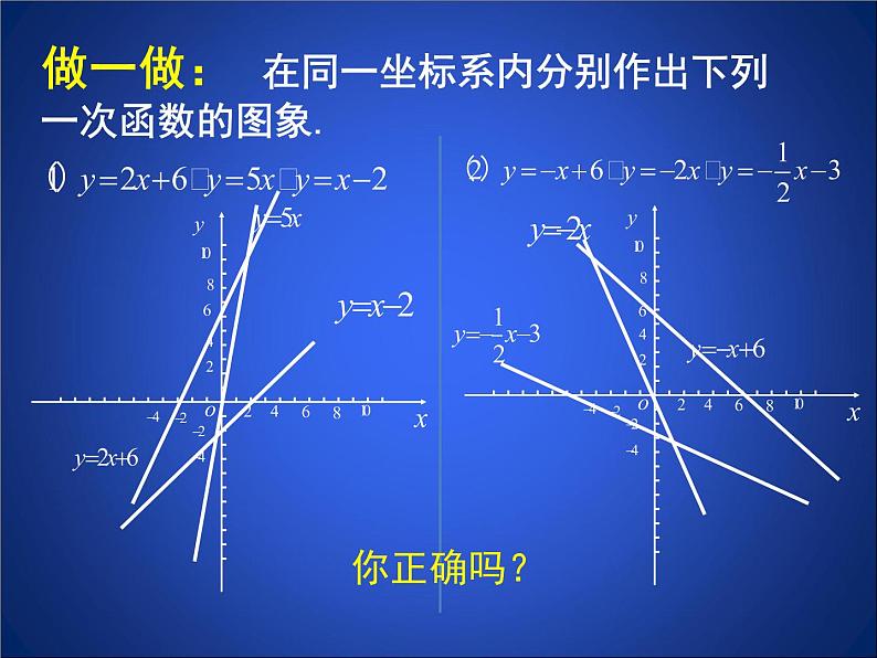 鲁教版七年级上册数学6.3一次函数（3）课件PPT05