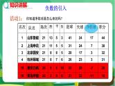 泸科数学七上 1.1 正数和负数（第1课时） PPT课件+教案