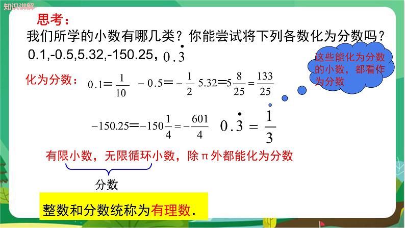 泸科数学七上 1.1 正数和负数（第2课时） PPT课件+教案06