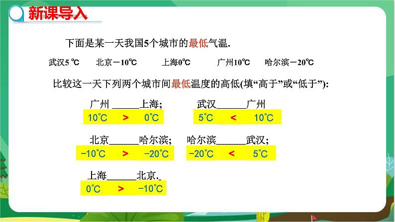 泸科数学七上 1.3　有理数的大小 PPT课件+教案03