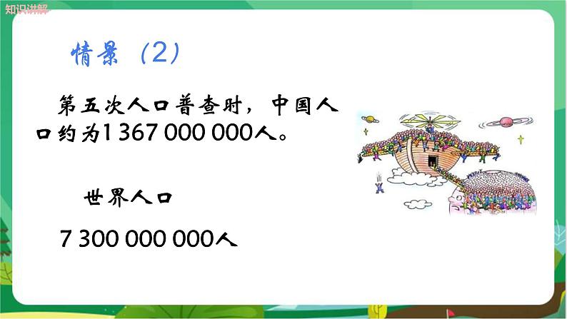 泸科数学七上 1.6　有理数的乘方（第2课时）） PPT课件+教案05