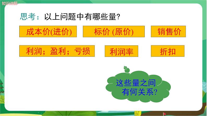 泸科数学七上 3.2 一元一次方程的应用（第2课时） PPT课件+教案07