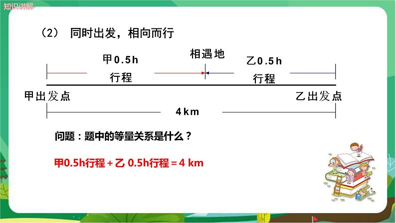 泸科数学七上 3.4 二元一次方程组的应用（第2课时） PPT课件+教案05