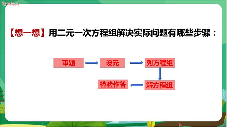 泸科数学七上 3.4 二元一次方程组的应用（第3课时） PPT课件+教案04