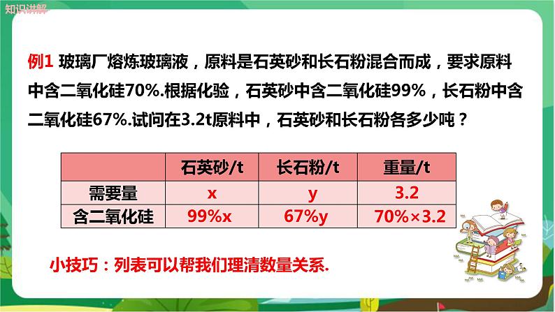 泸科数学七上 3.4 二元一次方程组的应用（第3课时） PPT课件+教案06