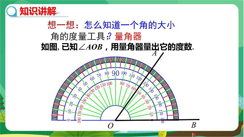 泸科数学七上 4.4角（第2课时） PPT课件+教案04