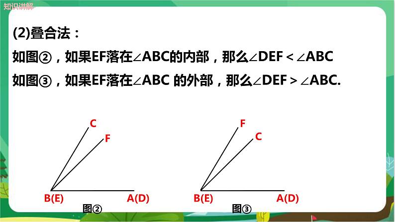 泸科数学七上 4.5角的比较与补（余）角（第1课时） PPT课件+教案06