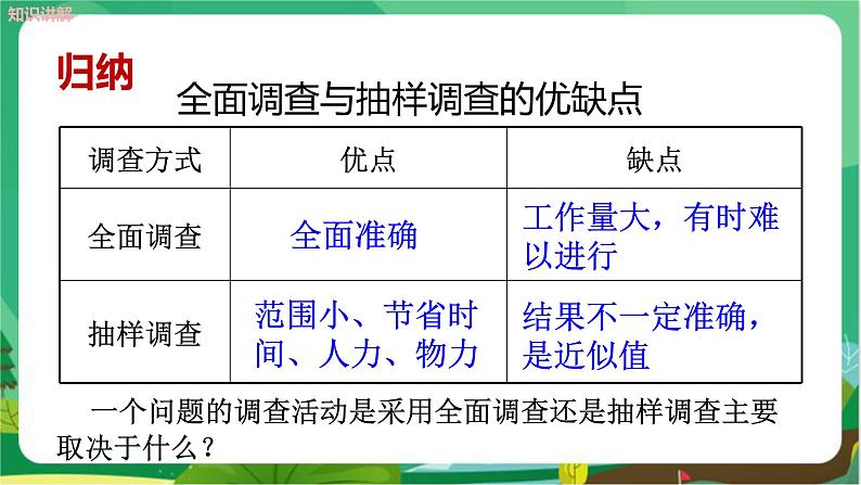 泸科数学七上 5.1数据的收集（第2课时） PPT课件+教案07