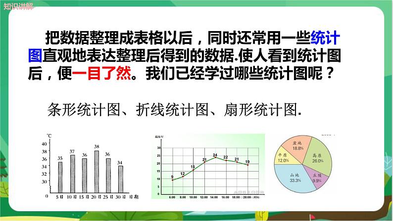 泸科数学七上 5.2数据的整理（第1课时） PPT课件+教案05